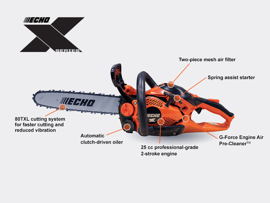 ECHO CS‑2511PN‑14 – 14in Rear‑Handle Chainsaw | Ultra‑Light 25cc X‑Ser